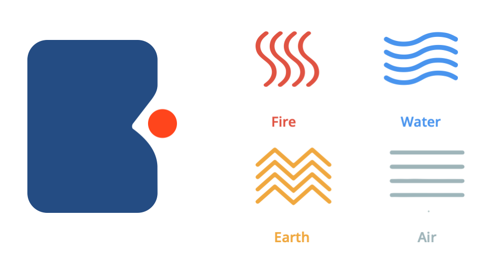 Logo construction