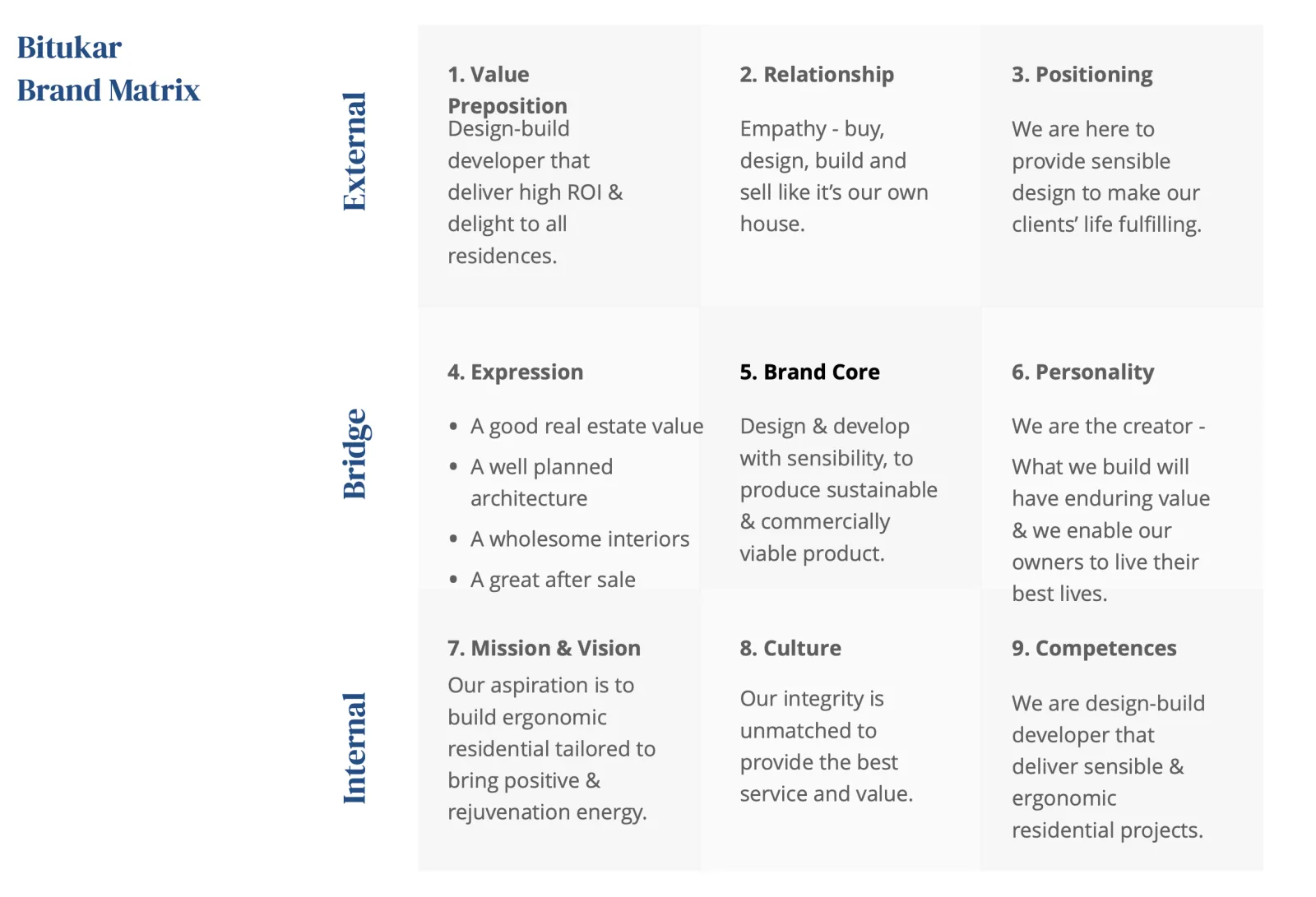 Logo variations