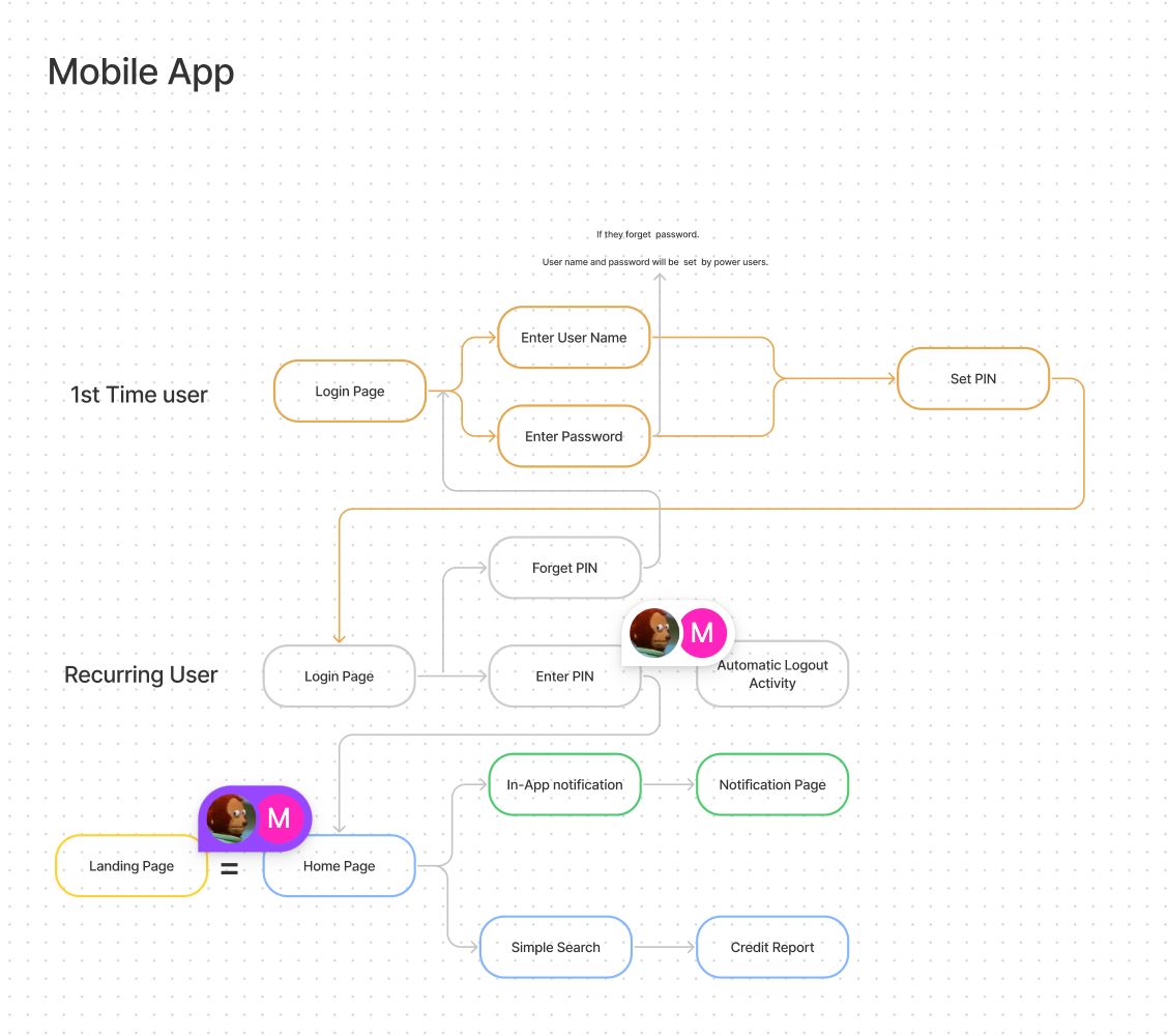 Mobile app map