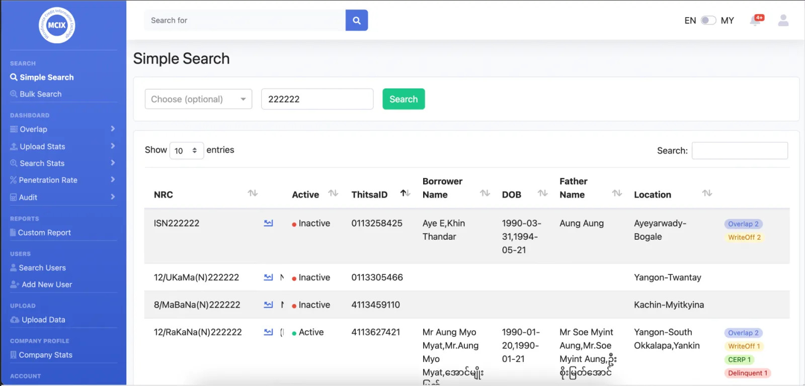 MCIX web app dashboard