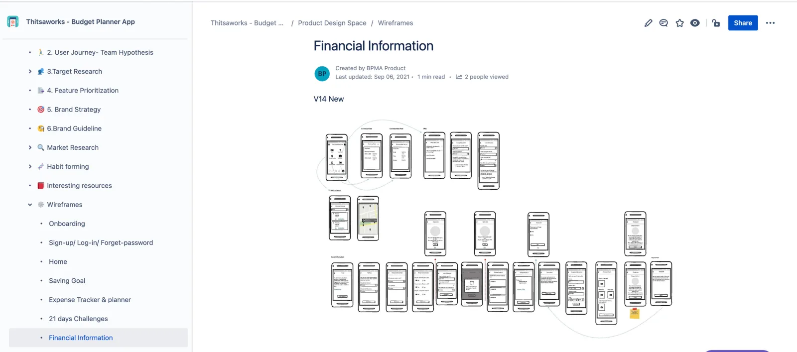 Product wiki