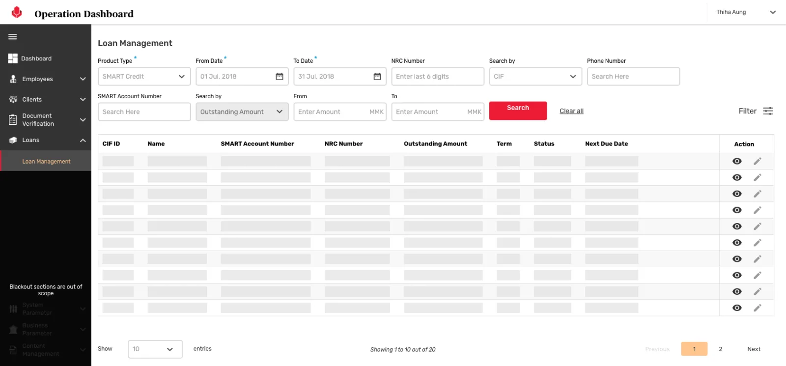 SCB dashboard — loan tracking