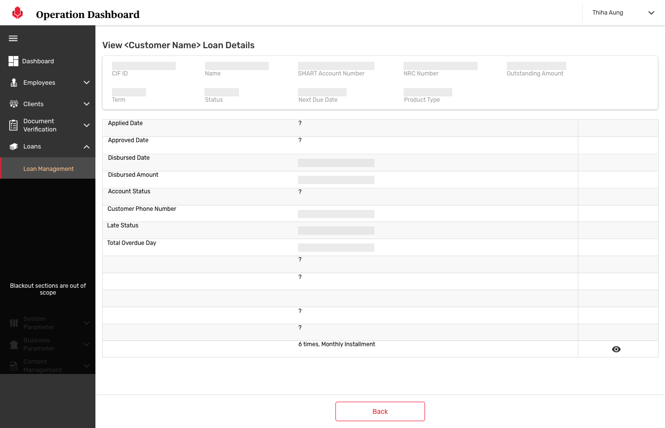 SCB dashboard — performance view